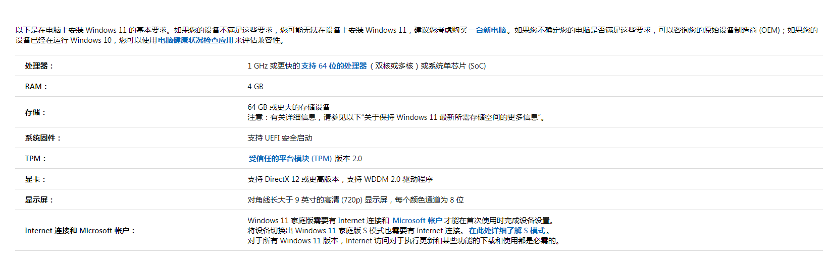 Win11电脑需要什么配置才可以升级？