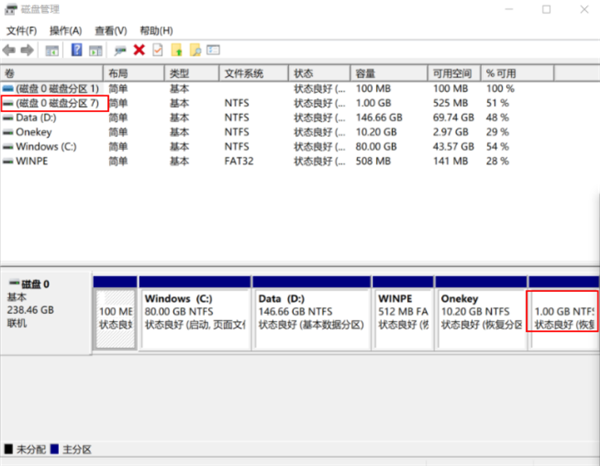 Win10电脑磁盘分区卷标丢失导致无法F10恢复出厂设置怎么办？