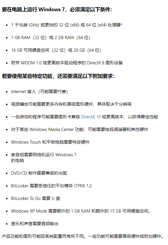 win7系统要求电脑最低配置多少？win7系统要求配置介绍