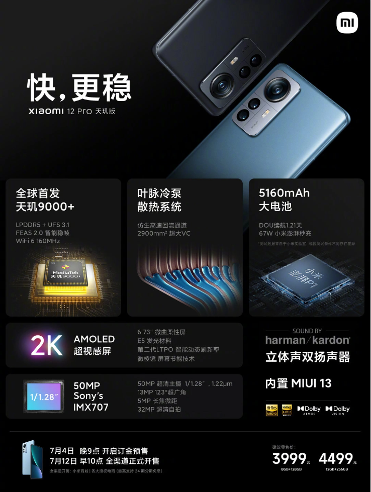 180 天只换不修：小米 12 Pro 天玑版手机 12+256G 直降 1200 元