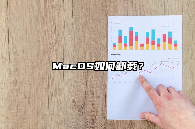 MacOS如何卸载？