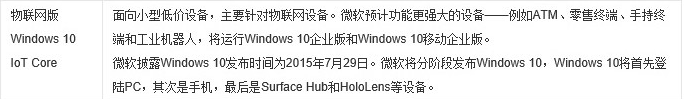 win10哪个版本流畅？win10流畅版本介绍