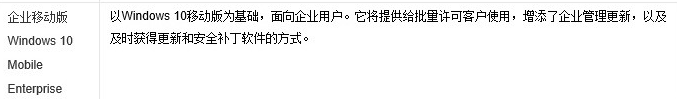 win10哪个系统版本好用？win10系统版本差别介绍