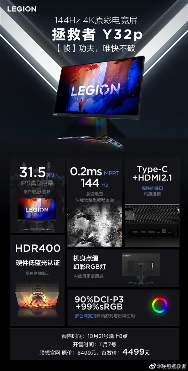 144Hz 4K电竞屏！联想拯救者Y32p显示器发布 首发价4499元