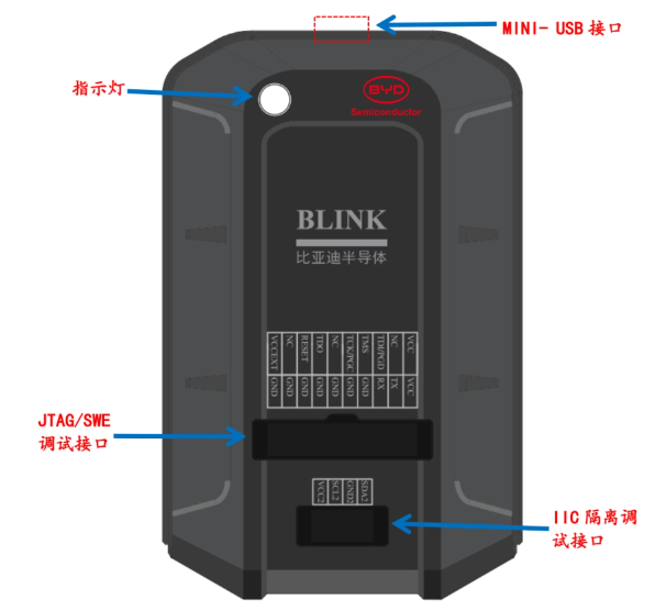 比亚迪半导体推出新一代 MCU 单片机开发工具 BLINK