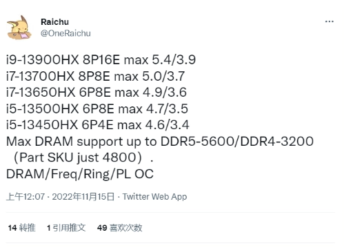 英特尔 13 代酷睿 HX 高端笔记本电脑处理器曝光，最高 24 核和 5.4GHz 主频