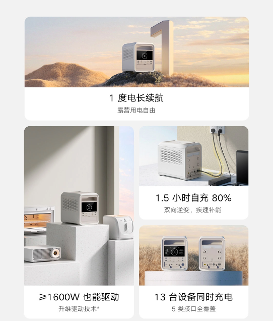 小米推出米家户外电源 1000：支持 1600W 大功率电器，首发 4499 元