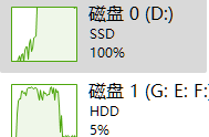 Win11系统D盘占用很高怎么解决