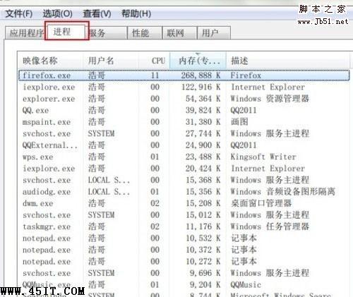 Windows7查看软件所消耗的虚拟内存的方法步骤